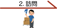 2訪問