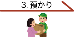 3預かり